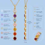 Collar Siete Chakras , Rayo de Luz - Image 3
